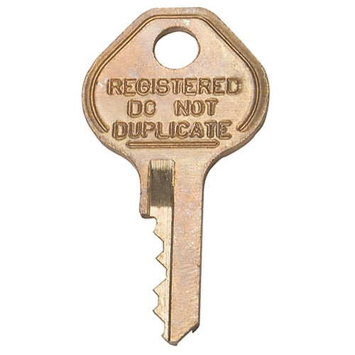 duplicate keys